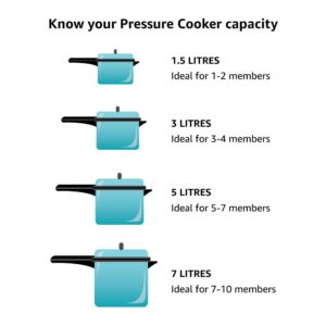 Prestige Cooker Popular6 - The Best Pressure Cookers - Shop Guru Kitchen